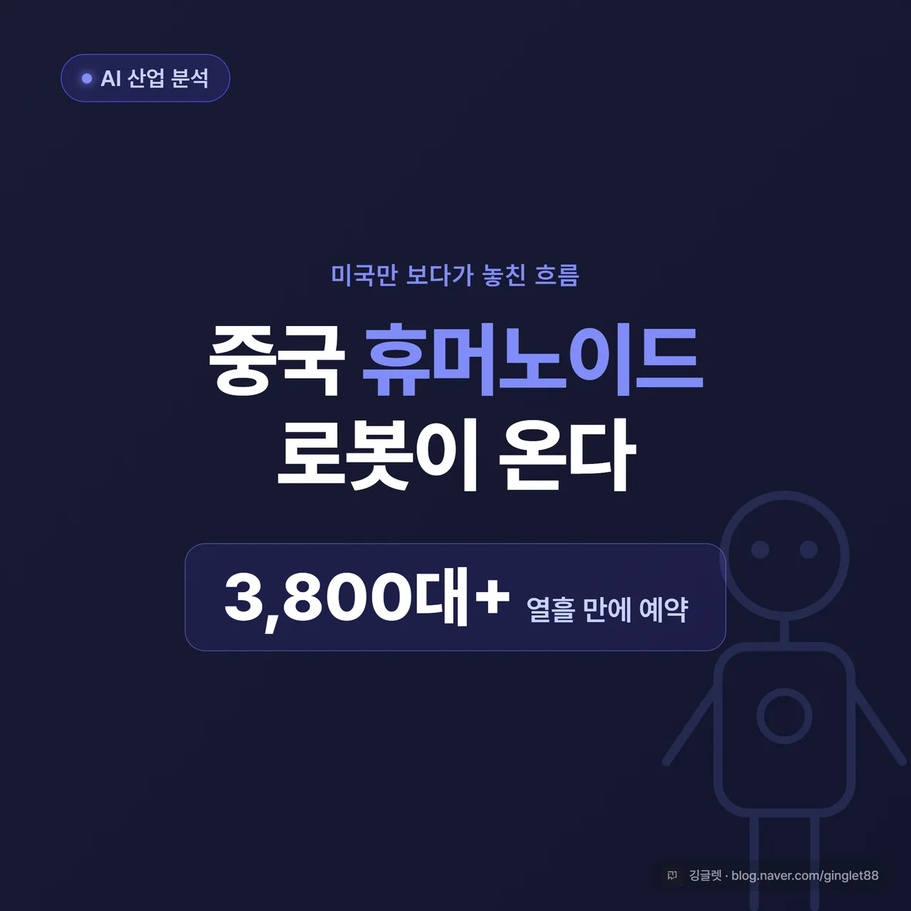 썸네일 - 중앙에 사람 모습의 휴머노이드 로봇 실루엣, 상단에 “중국 휴머노이드” 큰 글씨와 “열흘 만에 3,800대+” 강조 텍스트, 네이비 배경 + 그린 포인트, 좌상단에 작은 ‘AI 산업 분석’ 칩