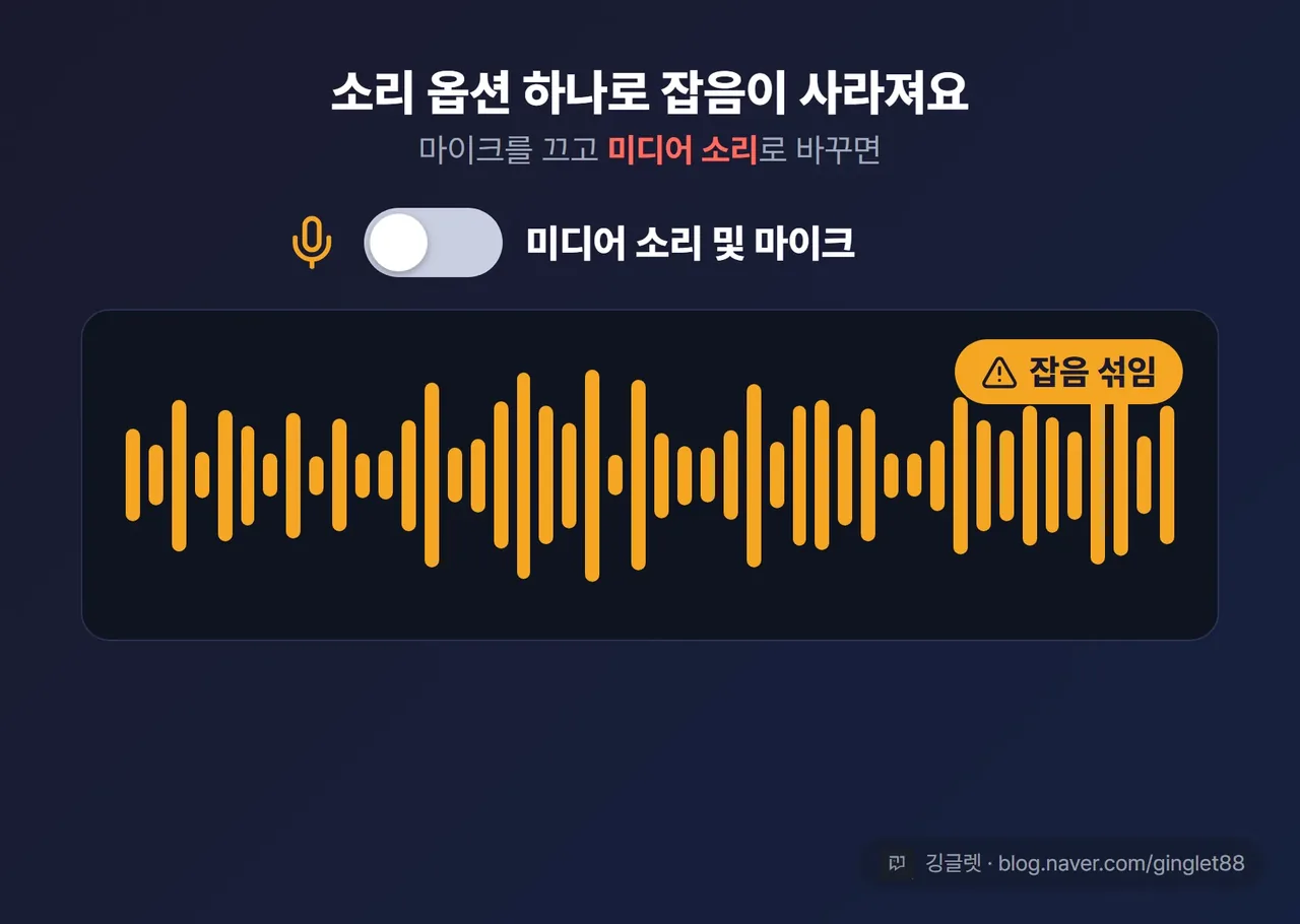 마이크를 끄고 미디어 소리로 바꾸면 잡음 파형이 깨끗한 소리로 바뀌어요