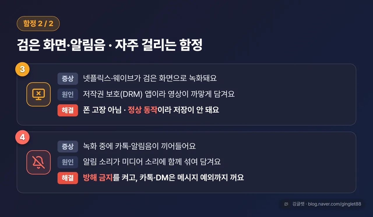 함정 3·4 - 스트리밍 앱 검은 화면은 정상 동작, 알림음은 방해 금지로 차단