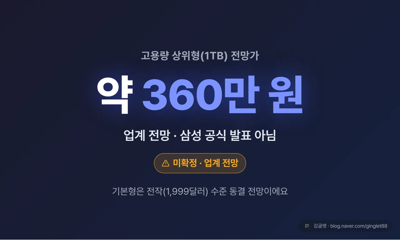 히어로 넘버 카드 - 고용량 상위형 약 360만 원(업계 전망), 기본형은 전작 수준 전망