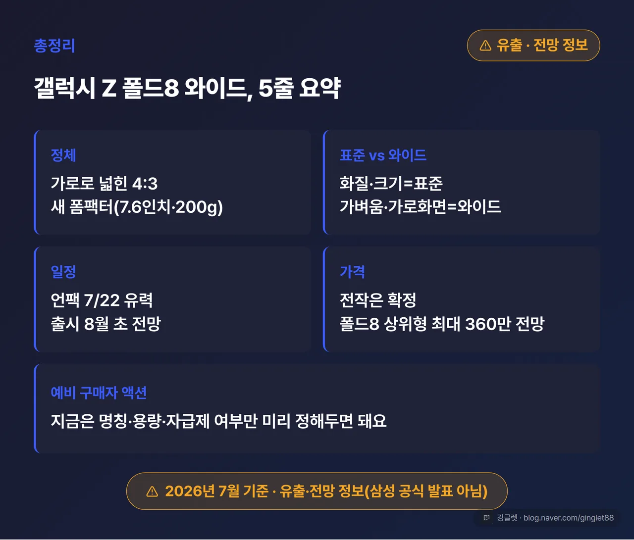 마무리 전체 정리표 - 와이드 정체/표준 vs 와이드 핵심 스펙/언팩 일정/가격/예비구매자 액션 한 장 요약