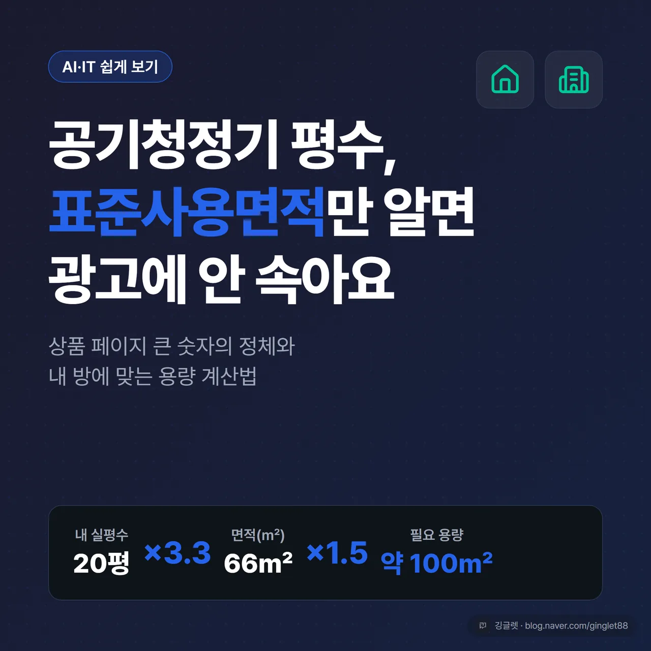 썸네일 - “공기청정기 평수 계산법 / 표준사용면적 알면 광고 안 속는다” 네이비 배경에 큰 흰 글씨 + ‘내 평수 ×1.5’ 공식 미리보기, 원룸·사무실 아이콘
