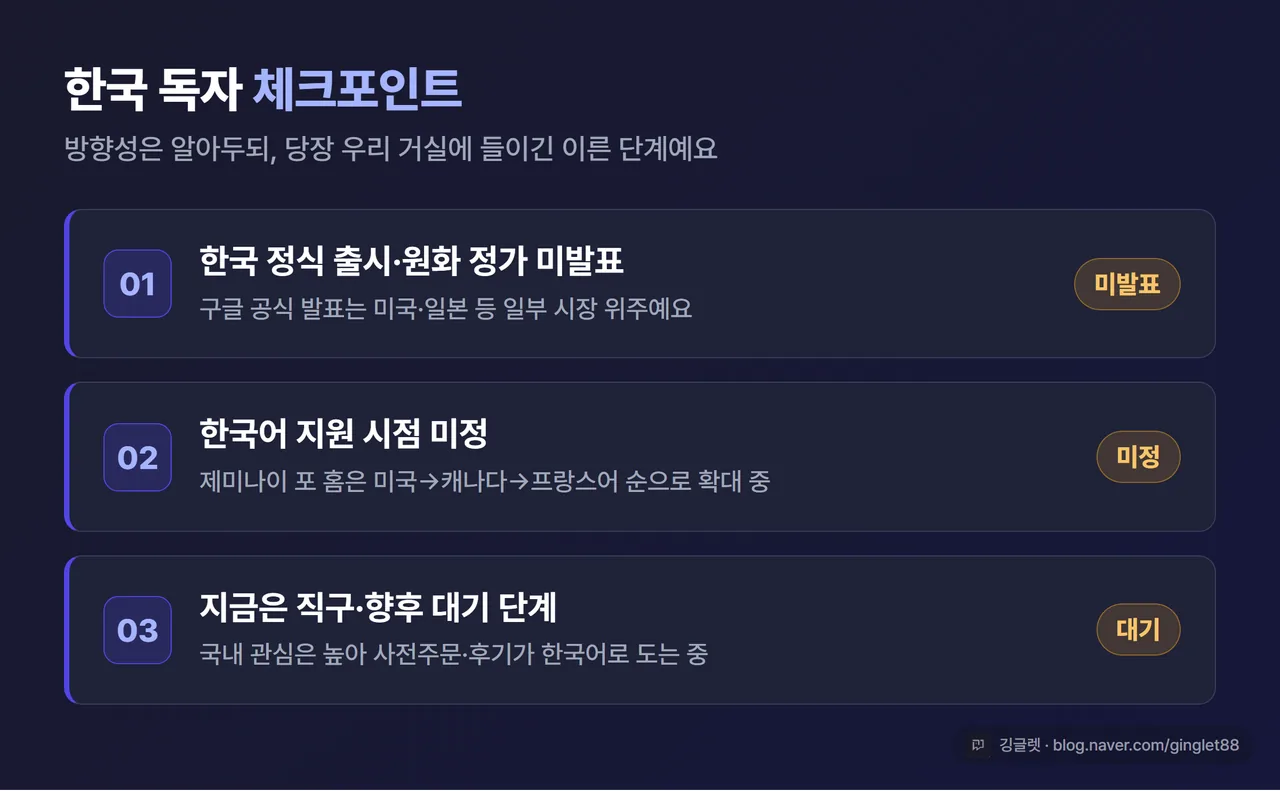 인포그래픽 - “한국 독자 체크포인트: ① 한국 정식 출시·원화 정가 미발표 ② 한국어 지원 시점 미정 ③ 지금은 직구·향후 대기 단계”, 인디고 카드