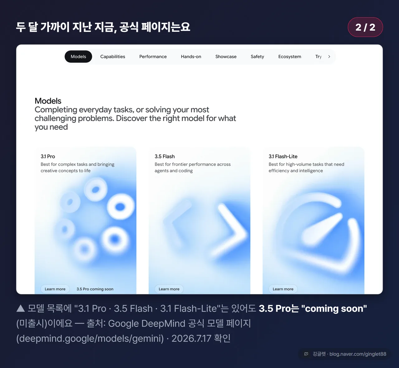 (시리즈 2/2) Google DeepMind 공식 모델 페이지 캡처 — “3.5 Pro coming soon” 표기, 2026.7.17 확인
