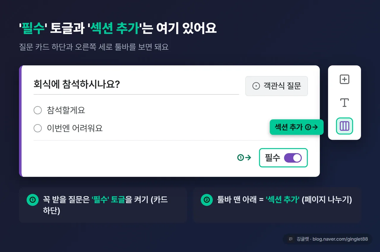 질문 카드 편집 UI 목업 - 질문 카드 하단 우측 ‘필수’ 토글 위치 콜아웃 + 오른쪽 세로 플로팅 툴바 ‘섹션 추가’ 아이콘 콜아웃