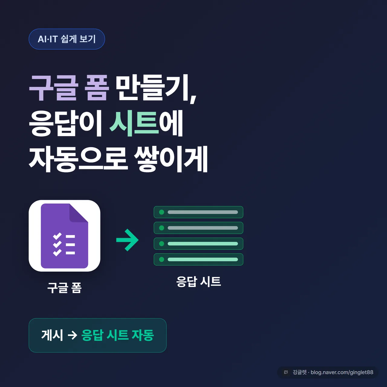 썸네일 - 다크 네이비 배경에 왼쪽엔 ‘구글 폼’ 큰 제목, 가운데 화살표(→), 오른쪽에 시트 표에 행이 쌓이는 아이콘. 하단 배지 ‘게시 → 응답 시트 자동’
