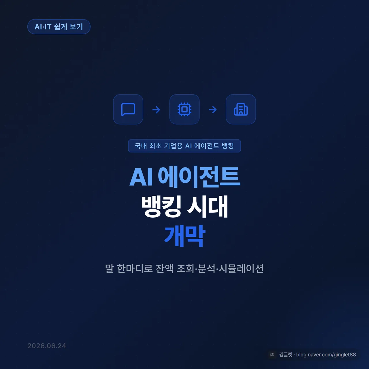 썸네일 - “AI 에이전트 뱅킹 시대 개막” 텍스트, 네이비 배경에 그린 포인트, 뱅킹·AI 아이콘