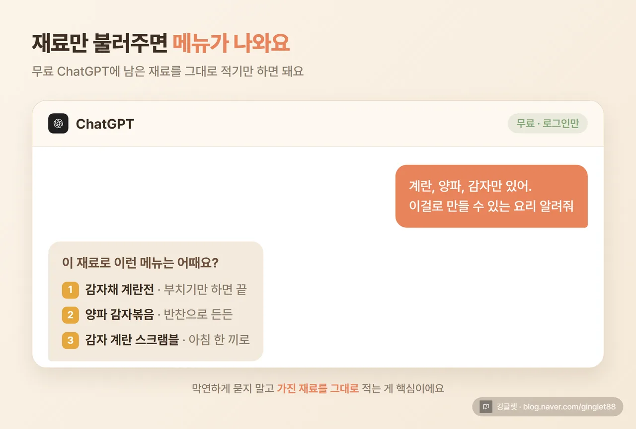 ChatGPT 대화 화면 - “계란, 양파, 감자로 만들 수 있는 요리 알려줘” 입력에 메뉴 목록이 답으로 나온 모습 스크린샷