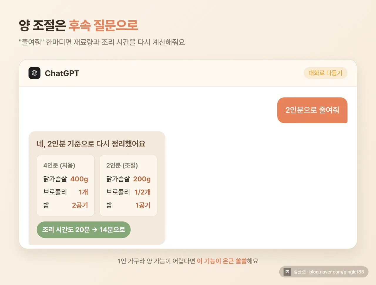 ChatGPT 후속 질문 화면 - “2인분으로 줄여줘” 입력에 재료량과 조리시간이 다시 계산돼 나온 모습 스크린샷