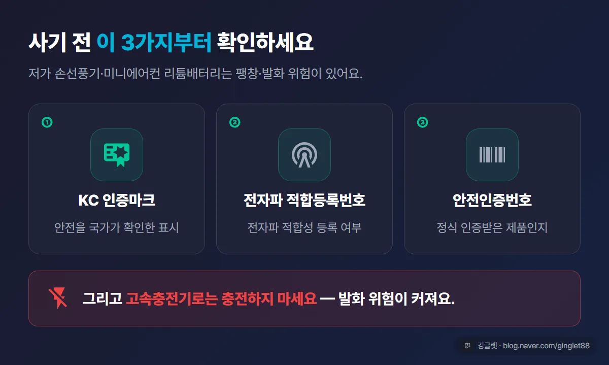 안전 체크리스트 - 사기 전 KC 인증마크, 전자파 적합등록번호, 안전인증번호 세 가지 확인. 고속충전기로는 충전 금지