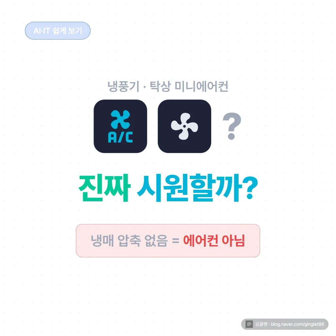 냉풍기·탁상 미니에어컨 진짜 시원할까? 냉매 압축 없음 = 에어컨 아님