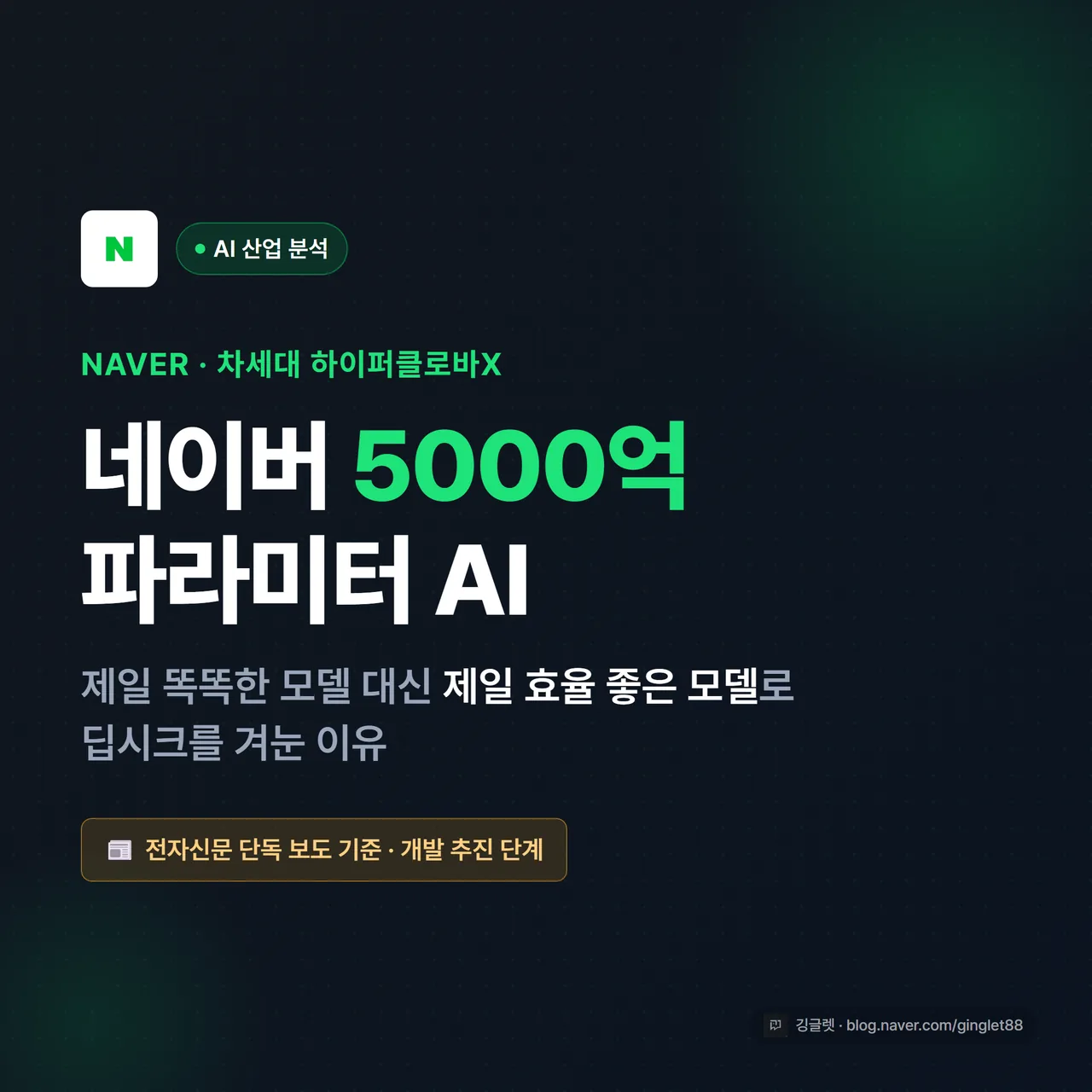 썸네일 - 네이비 배경에 “네이버 차세대 AI · 5000억 파라미터”와 부제 “효율로 딥시크를 겨누다” 텍스트, 우하단에 작게 ’단독 보도 기준’이라고 표기, 그린 포인트 컬러