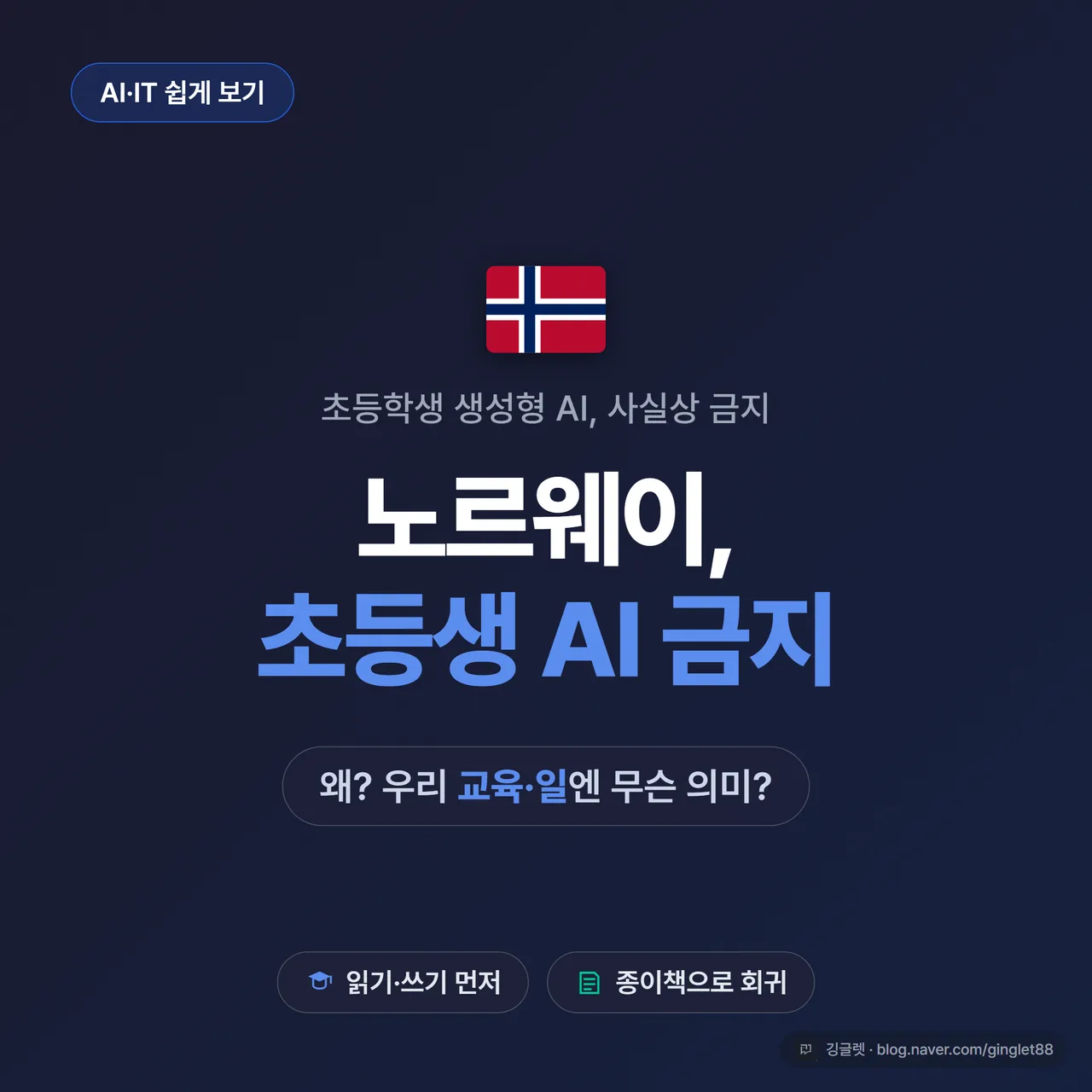 썸네일 - 네이비 배경에 “노르웨이, 초등생 AI 금지” 큰 흰 글씨 + 작게 “왜? 우리 교육·일엔?” 부제, 우측에 학교·연필 아이콘, 깅글렛 워터마크