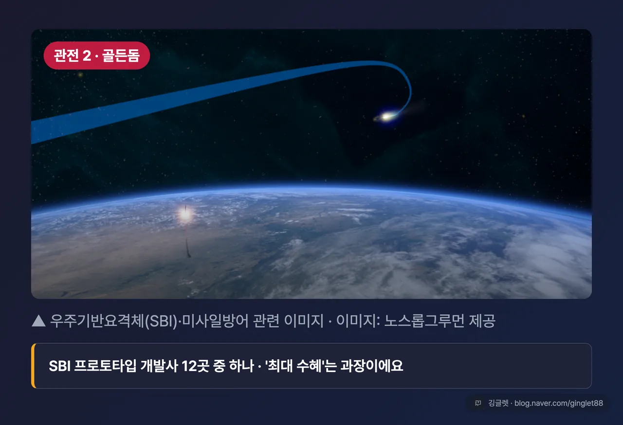 노스롭그루먼 우주기반요격체 골든돔 미사일방어