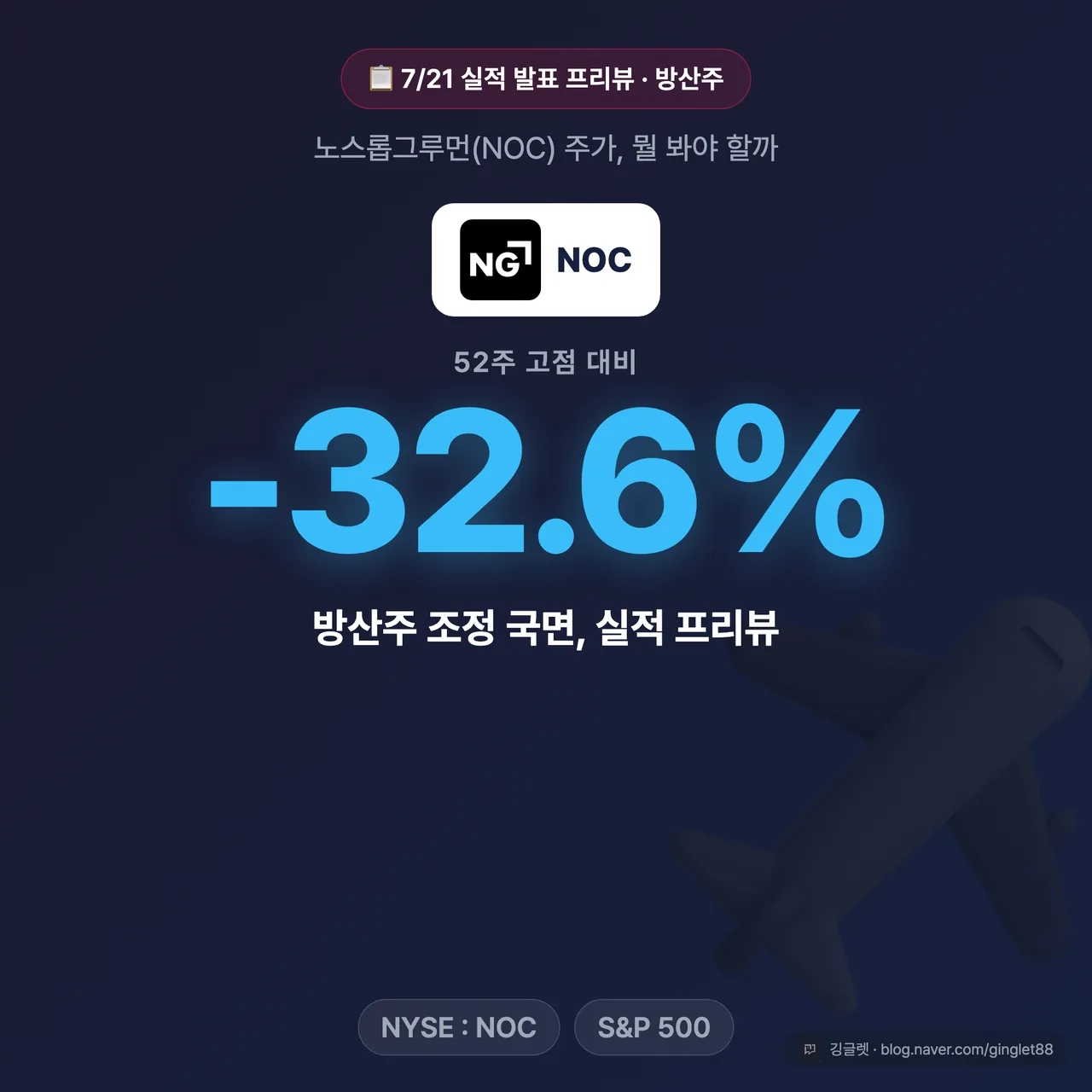 노스롭그루먼 주가 고점 대비 -32.6% 방산주 실적 프리뷰