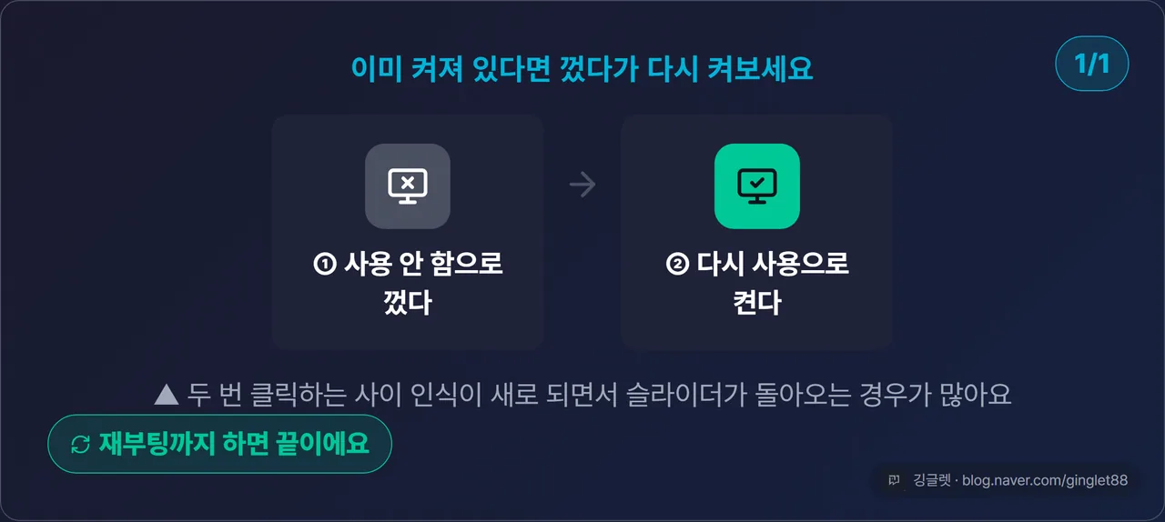 “장치 사용 안 함 → 장치 사용” 껐다 켜기 흐름 목업 - ① 사용 안 함으로 껐다 → ② 다시 사용으로 켠다, “재부팅까지 하면 끝이에요” 캡션