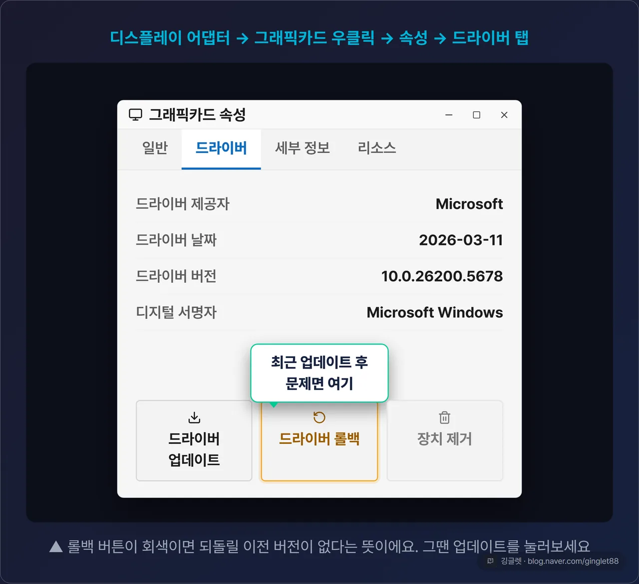 장치 관리자 → 디스플레이 어댑터 → 속성 → 드라이버 탭 UI 목업 - “드라이버 업데이트” / “드라이버 롤백” / “장치 제거” 버튼과 “최근 업데이트 후 문제면 여기” 콜아웃