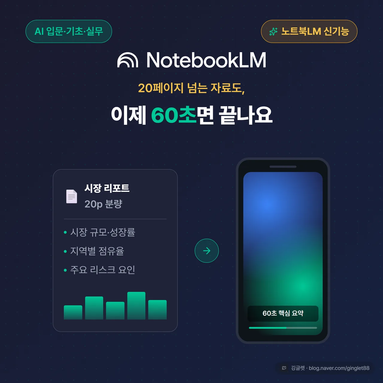 썸네일 - 20페이지 넘는 자료도 60초 세로 영상으로 끝나는 노트북LM 신기능