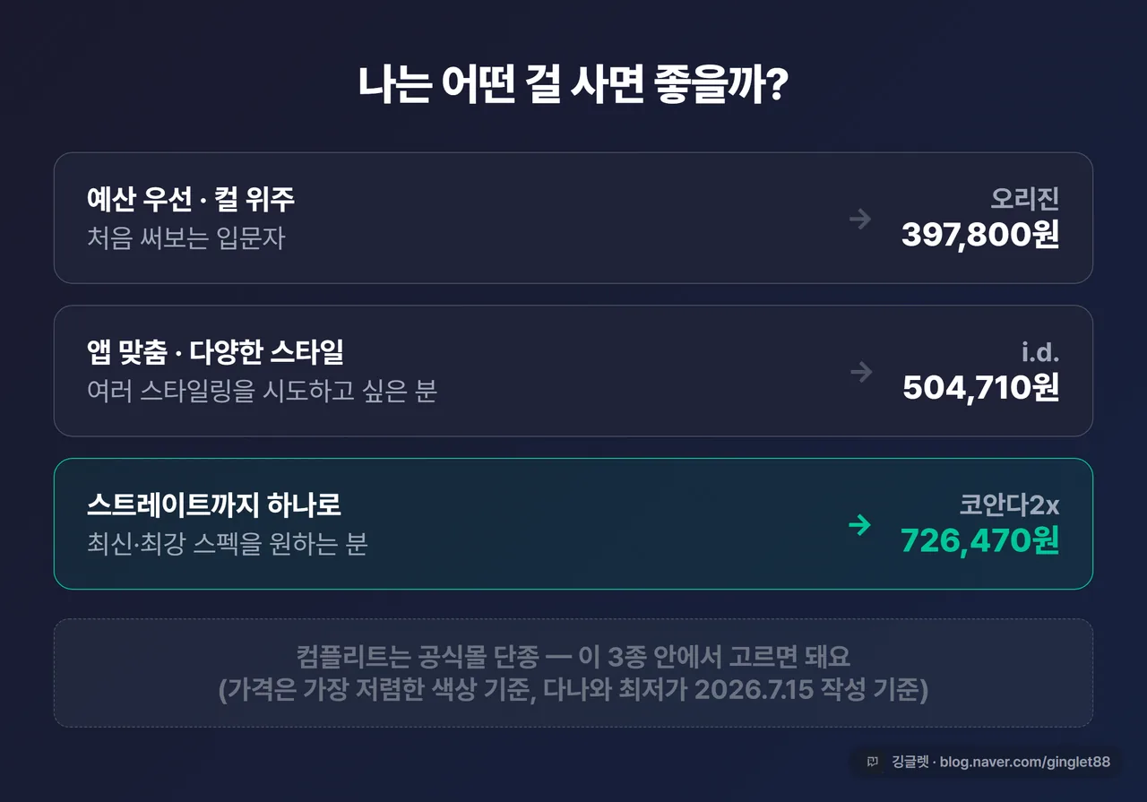 상황별 추천 모델 정리표(오리진·i.d.·코안다2x)와 컴플리트 단종 안내