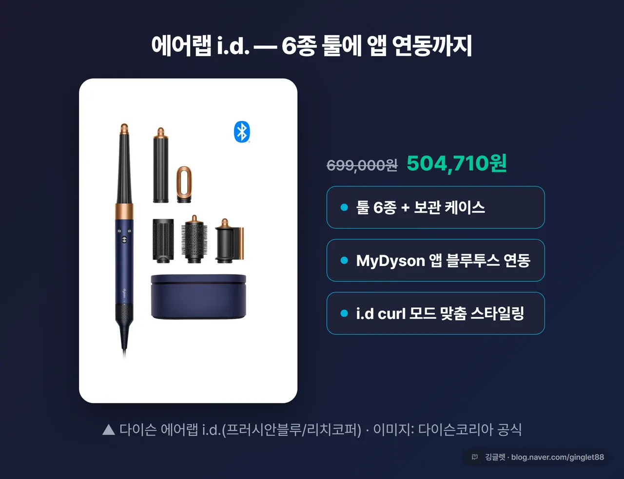 다이슨 에어랩 i.d. 본체와 6종 툴 구성 공식 이미지, MyDyson 앱 연동 콜아웃