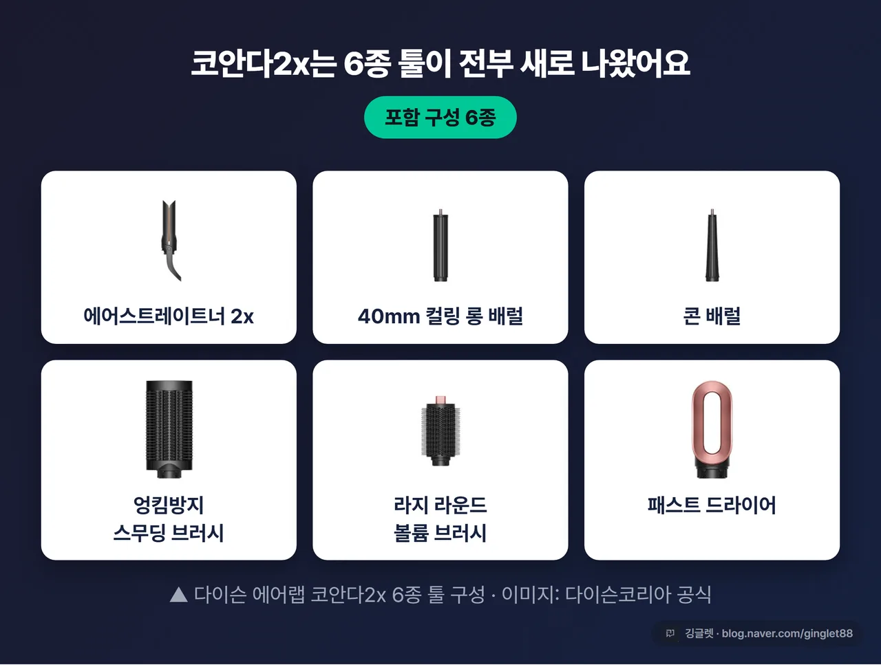 코안다2x 6종 툴(에어스트레이트너2x·컬링 롱배럴·콘 배럴·스무딩 브러시·볼륨 브러시·패스트 드라이어) 공식 제품컷 그리드