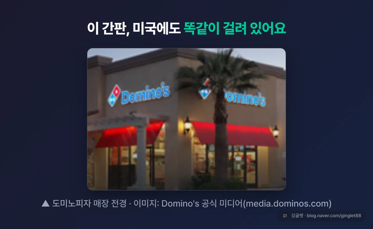 역할=무드 | 도미노피자 공식 프레스 실물컷(매장 전경 또는 피자 메뉴). 소스: http://media.dominos.com/content/images/menu_variety_2024_02_thumb_home.jpg 또는 http://media.dominos.com/content/images/store_home_thumb.jpg. §5-5-bis 다크 카드 + “이미지: Domino’s 공식 프레스” 캡션 + 우하단 워터마크. | 없으면: 회사 정체를 글로만 설명해 실물 인상이 안 잡힘