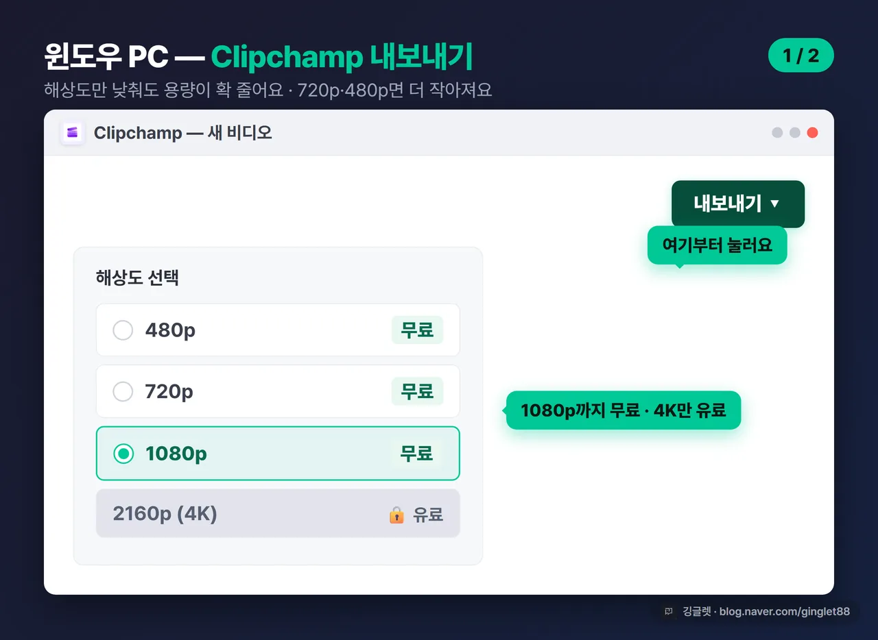 Clipchamp 내보내기 해상도 선택 화면 (1/2)