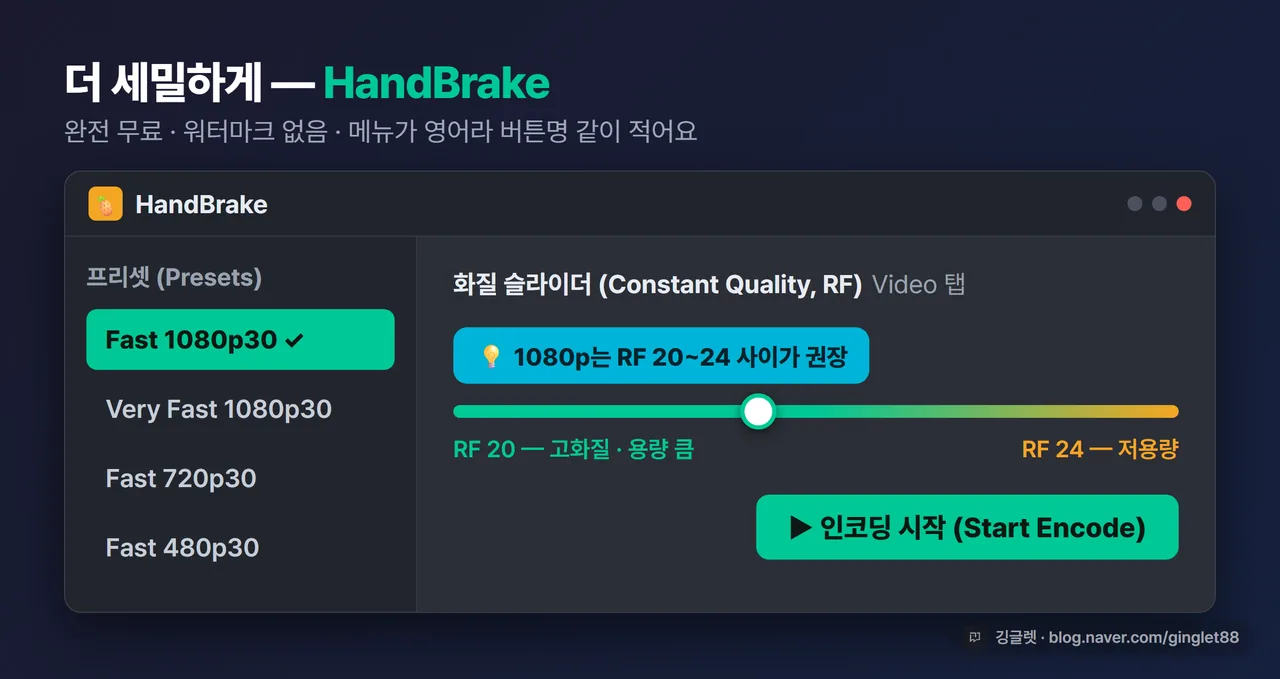 HandBrake 프리셋과 RF 화질 슬라이더 화면