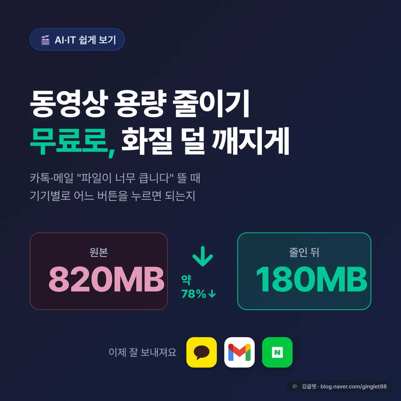 동영상 용량 줄이기 무료로, 화질 덜 깨지게 — 820MB에서 180MB로 줄어드는 썸네일