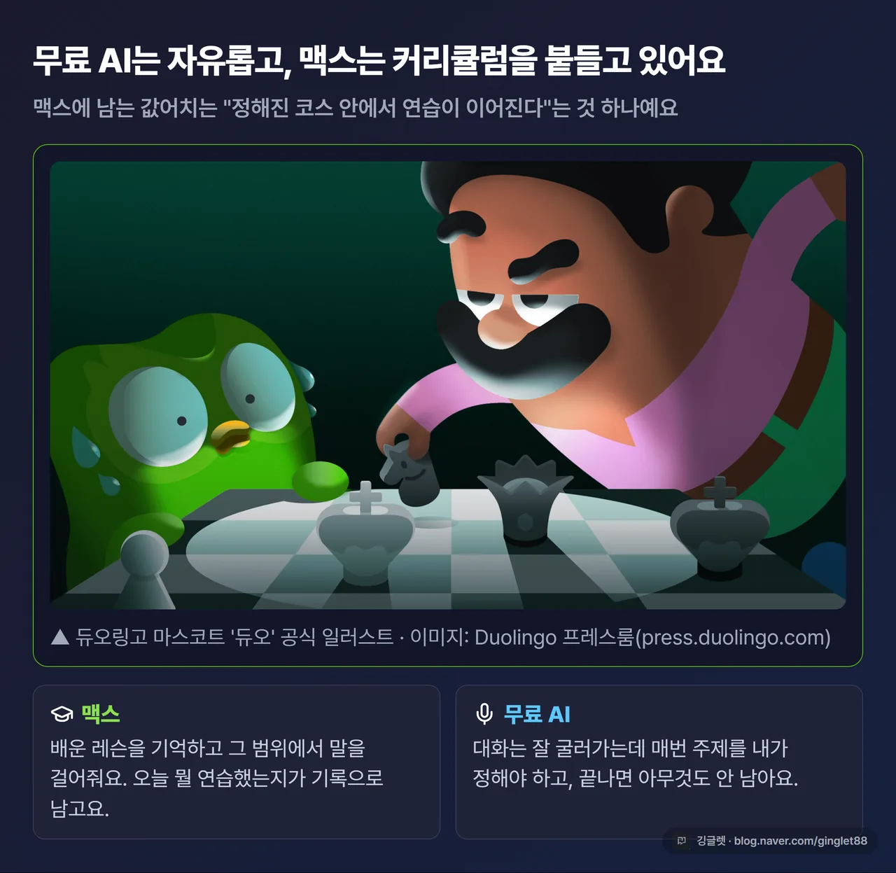 듀오링고 마스코트 듀오 공식 일러스트 - 맥스는 커리큘럼, 무료 AI는 자유도