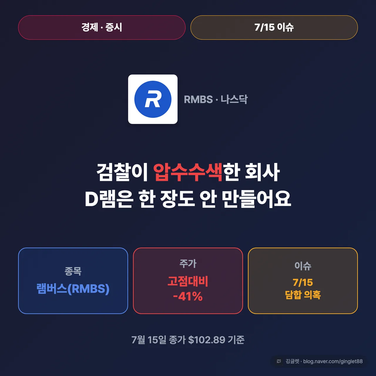 썸네일 - 검찰이 압수수색한 회사, D램은 한 장도 안 만들어요