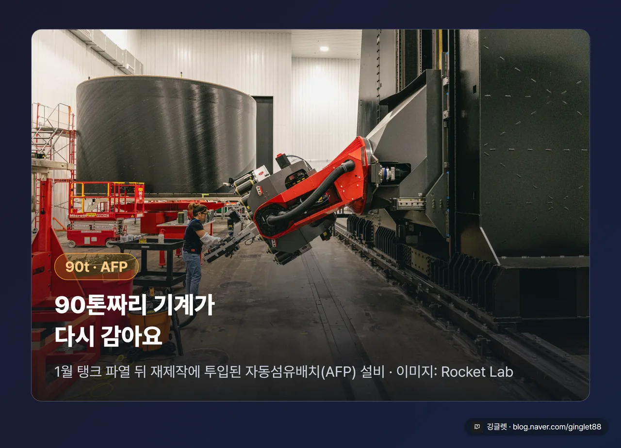 공식 홈페이지 실물컷 — 90톤 AFP(자동섬유배치) 기계, 1월 탱크 파열 뒤 재제작에 투입된 자동화 설비 (이미지: Rocket Lab)