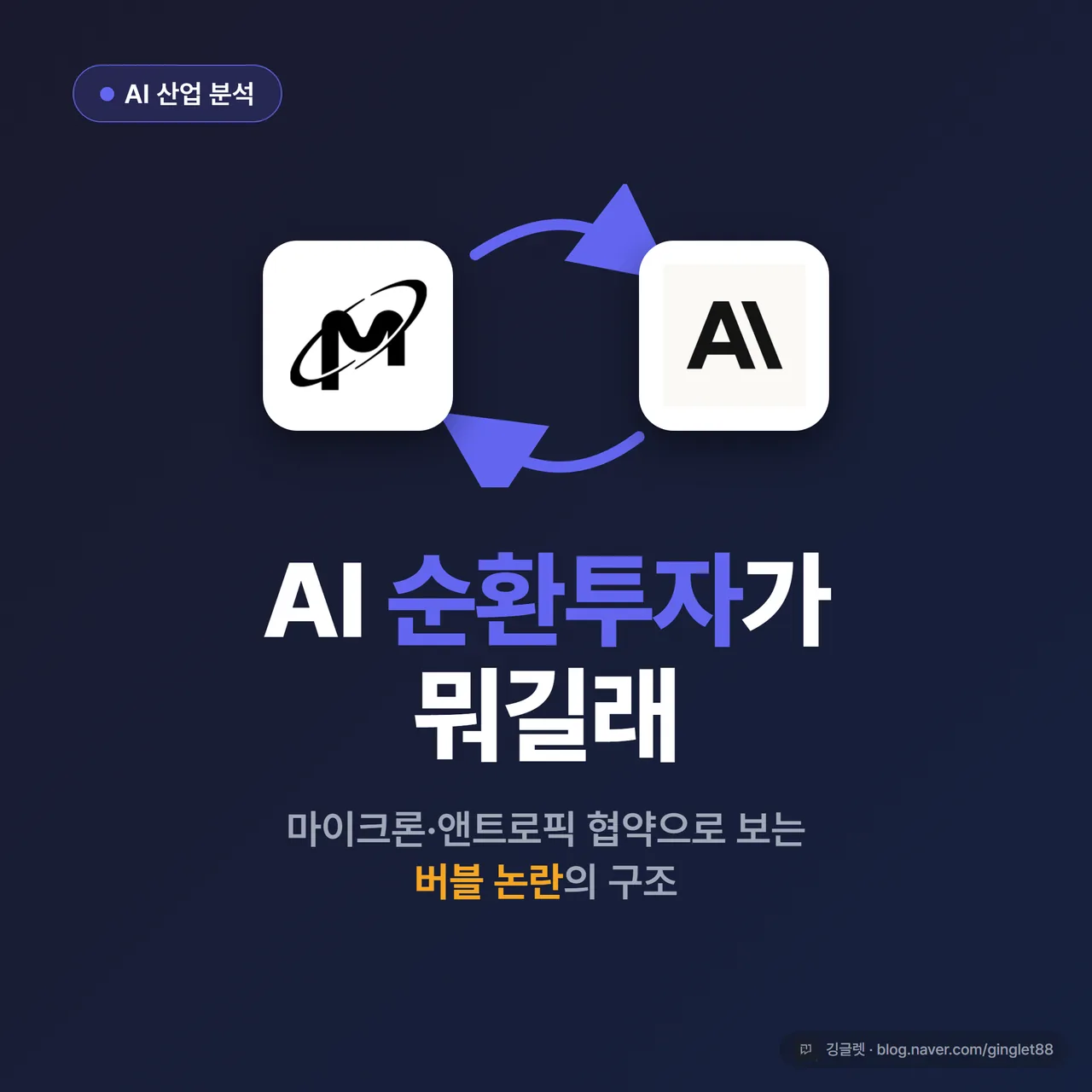 썸네일 - 네이비 배경에 “AI 순환투자” 큰 글씨, 위쪽에 마이크론·앤트로픽 로고 텍스트와 화살표 고리 아이콘, 우하단 그린 포인트 + 깅글렛 워터마크