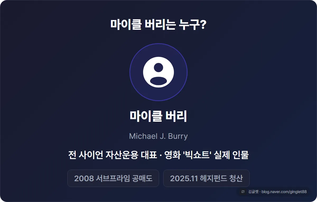 마이클 버리는 누구? 인물 소개 카드 — 전 사이언 자산운용 대표·영화 ‘빅쇼트’ 실제 인물, 2008 서브프라임 공매도·2025.11 헤지펀드 청산