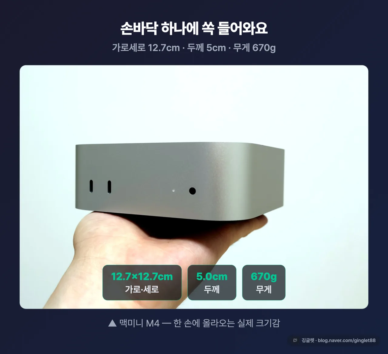맥미니를 손바닥에 올린 크기감 컷