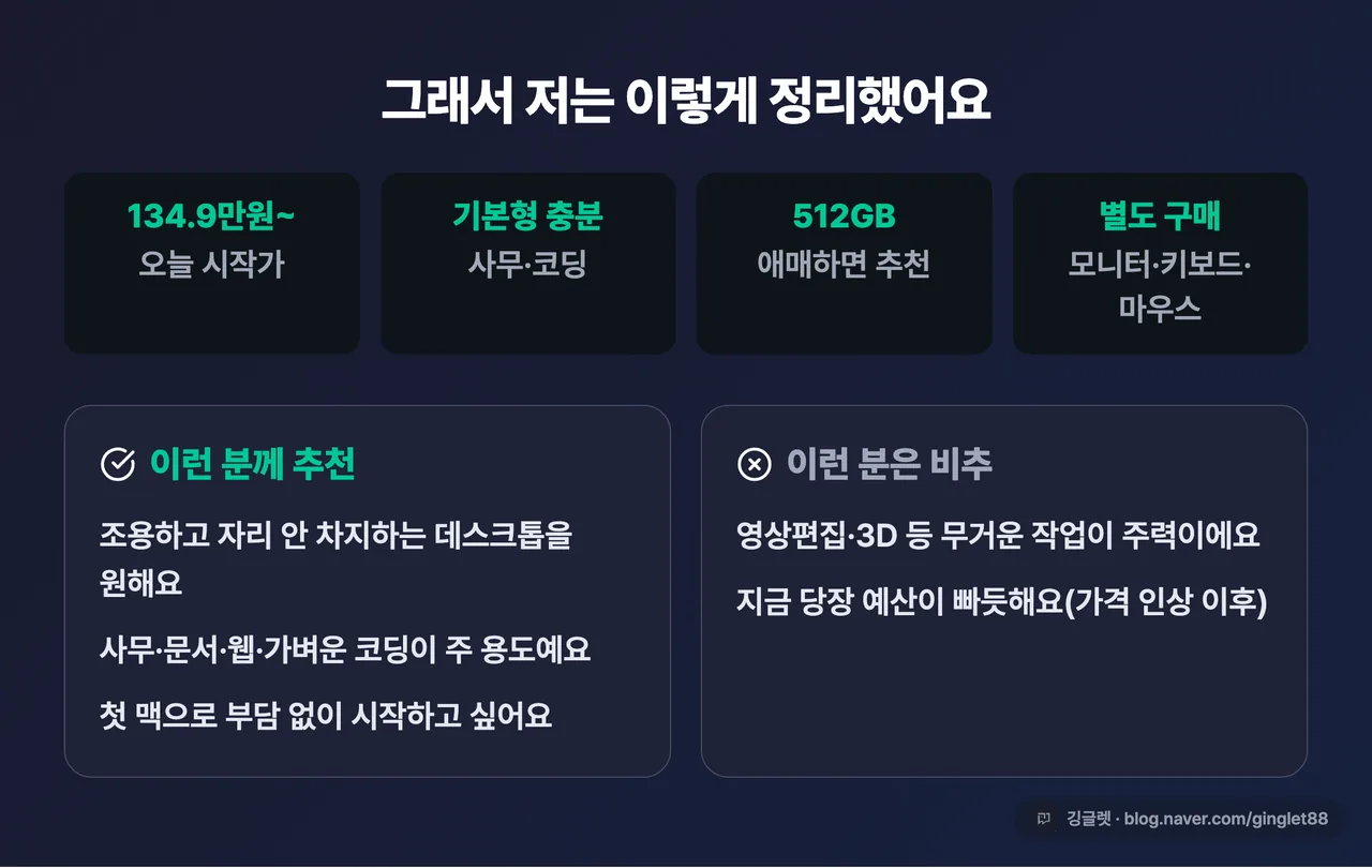 맥미니 M4 추천/비추천 대상 + 핵심 요약 정리표