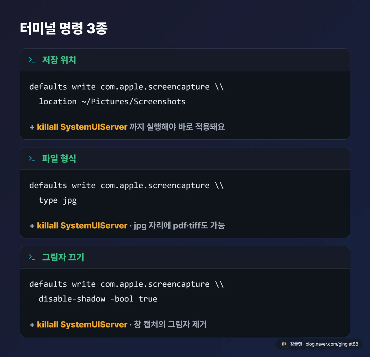 터미널 명령 3종 카드 - 다크 터미널 스타일. “저장 위치 = defaults write com.apple.screencapture location ~/Pictures/Screenshots”, “파일 형식 = defaults write com.apple.screencapture type jpg”, “그림자 끄기 = defaults write com.apple.screencapture disable-shadow -bool true”. 각 카드 아래 “+ killall SystemUIServer” 공통 표기