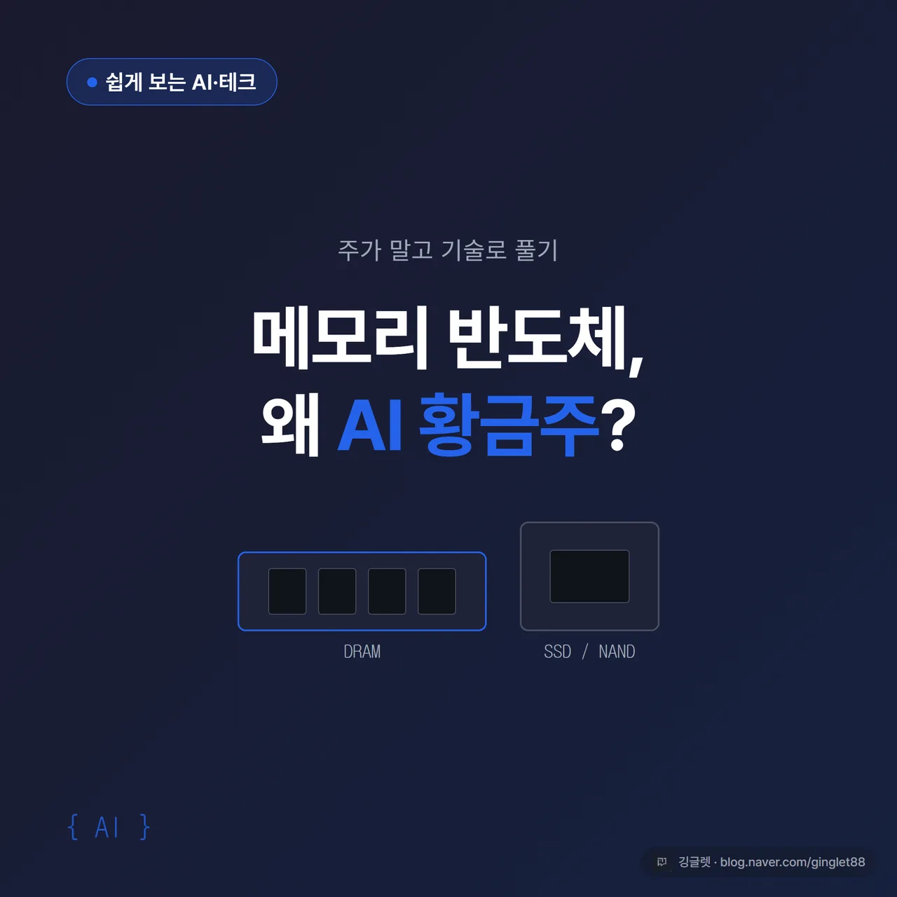 썸네일 - 네이비 배경에 “메모리 반도체, 왜 AI 황금주?” 큰 글씨 + 작은 글씨로 “주가 말고 기술로 풀기”, 우측에 D램 모듈·SSD 아이콘, 깅글렛 그린 포인트