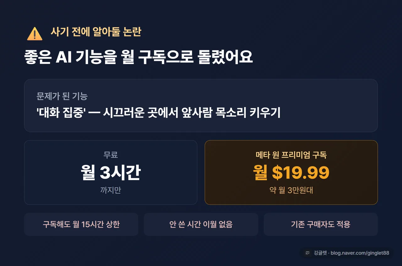 AI 유료화 논란 - 대화 집중 무료 월 3시간, 메타 원 프리미엄 월 $19.99(약 3만원대) 구독해도 15시간 상한·이월 없음·기존 구매자도 적용