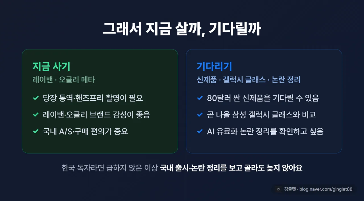 지금 살까 기다릴까 최종 판단 - 지금 사기(레이밴·오클리 메타) vs 기다리기(신제품·갤럭시 글래스·논란 정리)