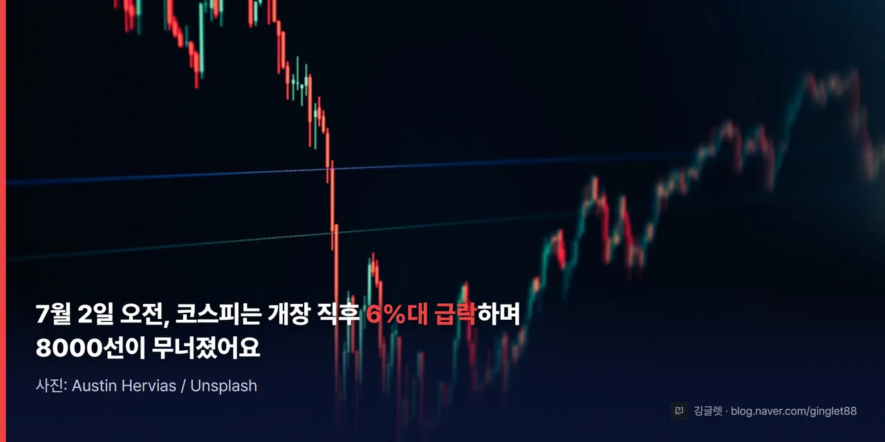 국내 증시 급락 무드 컷 — 코스피 개장 직후 6퍼센트대 급락