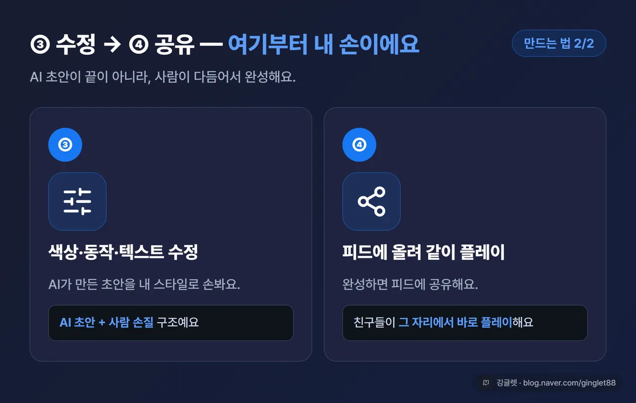 만드는 4단계 중 후반부 — 색상·동작·텍스트 수정, 피드에 공유·플레이 (시리즈 2/2)