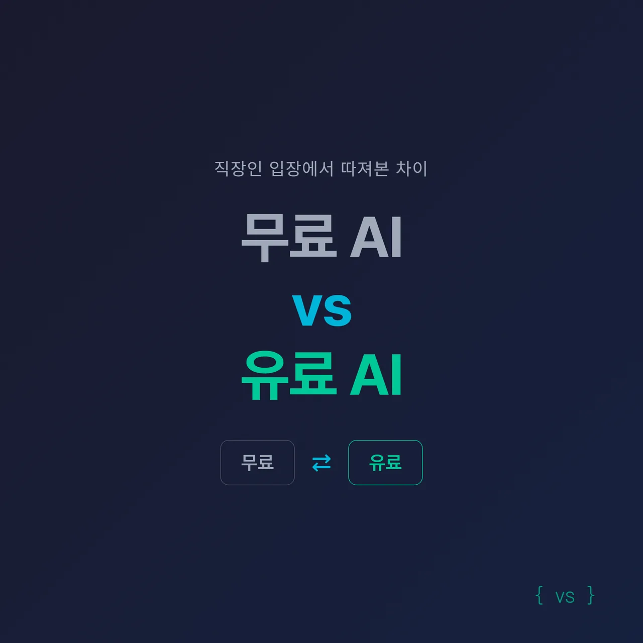 썸네일 - 메인 “무료 AI vs 유료 AI”, 부제 “직장인 입장에서 따져본 차이”, 무료/유료 갈림길 화살표, 네이비 배경에 그린 포인트