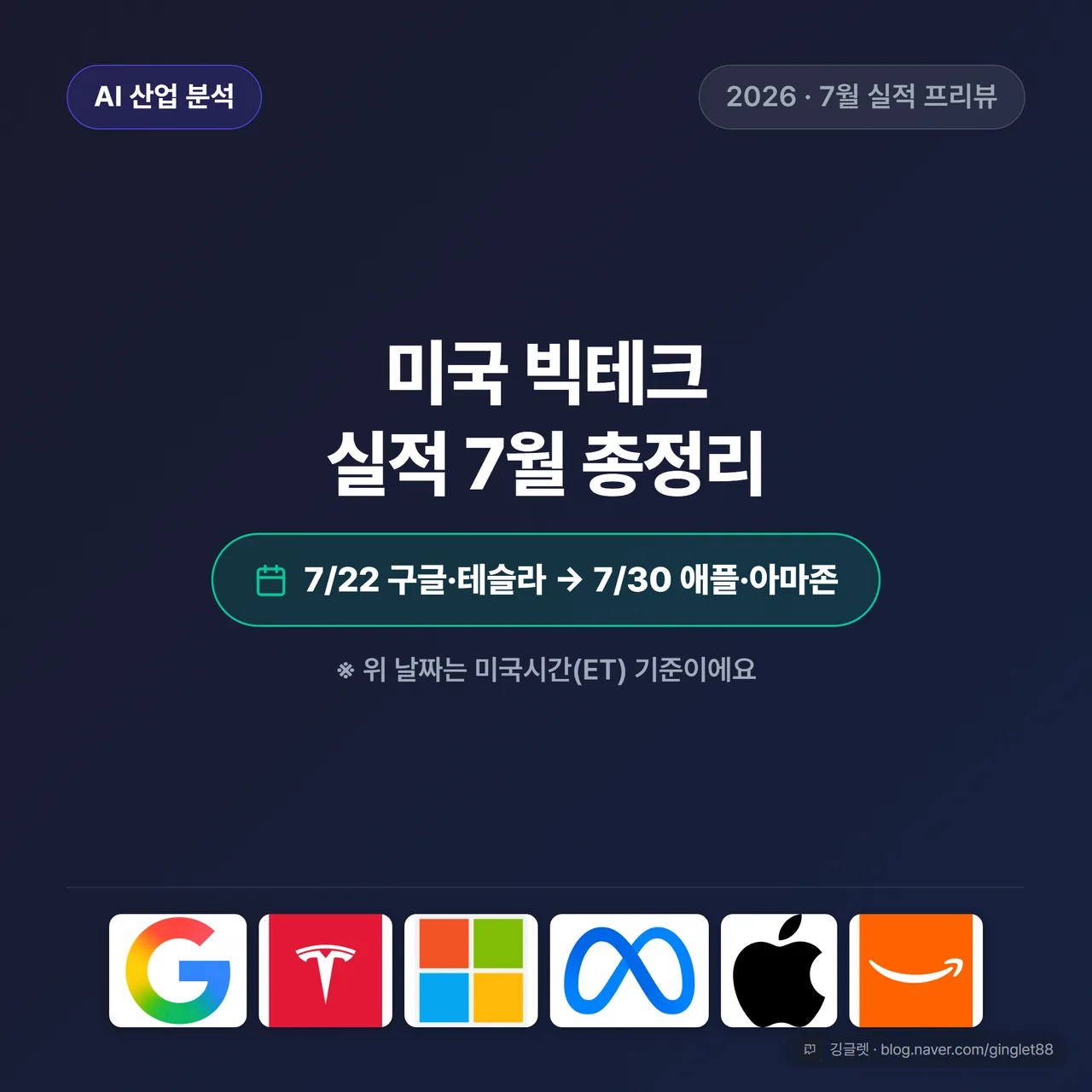 썸네일 - 짙은 네이비 배경에 “미국 빅테크 실적 7월 말 총정리” 큰 제목 + “7/22 구글·테슬라 → 7/30 애플·아마존” 날짜 리드 + 6개 회사명 배지, 우하단 깅글렛 워터마크