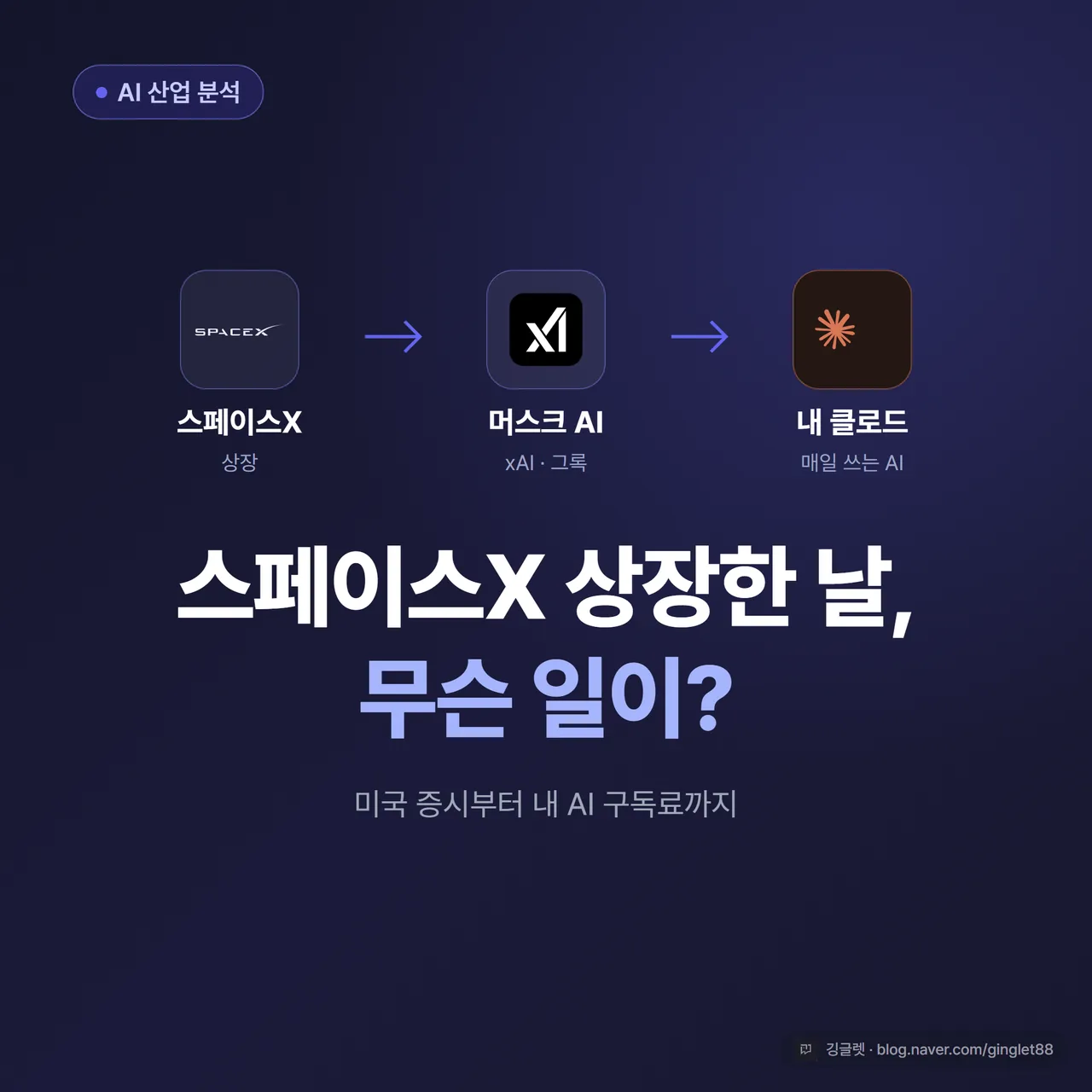 썸네일 - 네이비 배경에 “스페이스X 상장 → 머스크 AI → 내가 쓰는 클로드” 3단계가 화살표로 이어지는 구성, 상단에 “AI 산업 분석” 작은 칩 배지, 큰 글씨로 “스페이스X 상장한 날, 무슨 일이?”