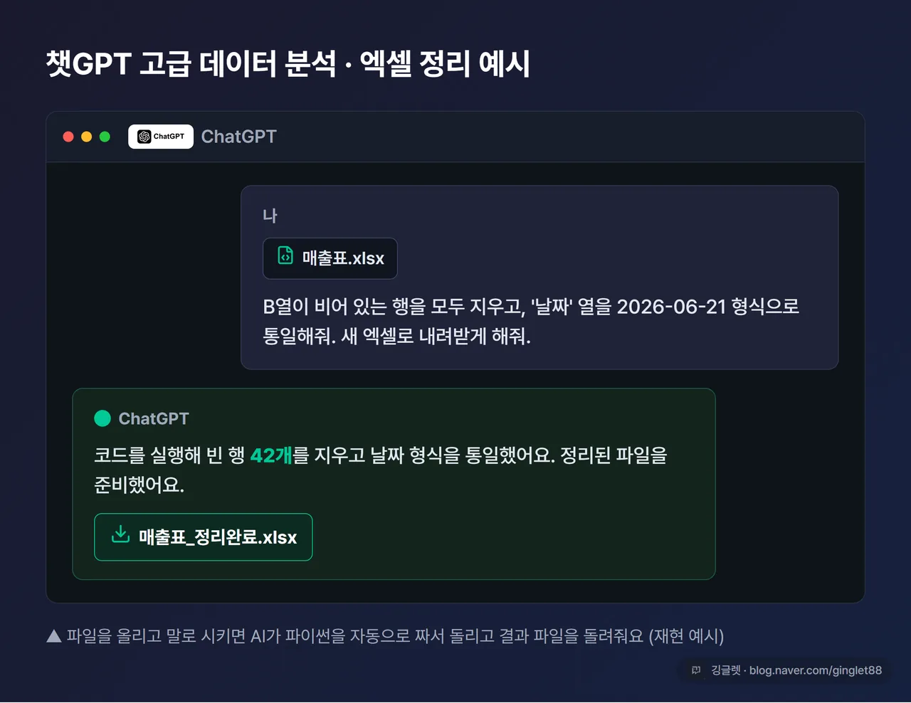 챗GPT 고급 데이터 분석에 엑셀 올리고 “빈 행 지우고 날짜 통일해줘” 시킨 뒤 결과 파일이 나온 화면 예시
