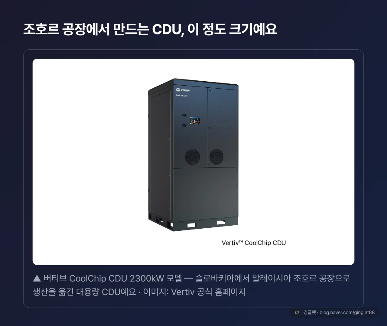 버티브 CoolChip CDU 2300kW 사시도 (소스=공식 홈페이지 vertiv.com)