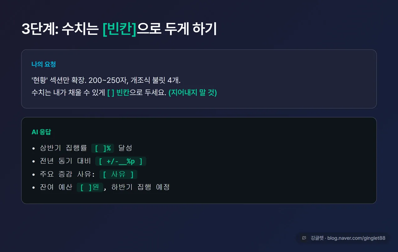 섹션 확장 프롬프트 예시 화면 - “현황 섹션만 200~250자로, 수치는 [빈칸]으로” 요청에 AI가 빈칸 표시로 답한 캡처
