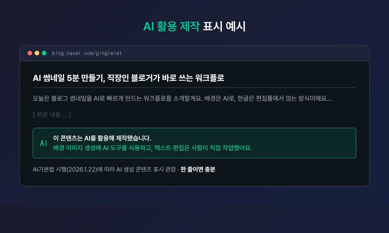 “AI 활용 제작” 표시 문구를 블로그 글 하단에 넣은 예시 화면
