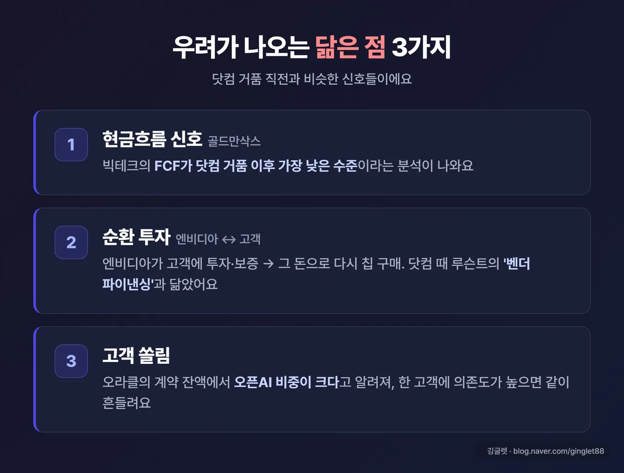 인포그래픽 - “우려가 나오는 닮은 점 3가지” 카드 3개. ① FCF 닷컴 이후 최저(골드만삭스) ② 순환 투자(엔비디아↔고객) ③ 고객 쏠림. 다크톤 + 워터마크